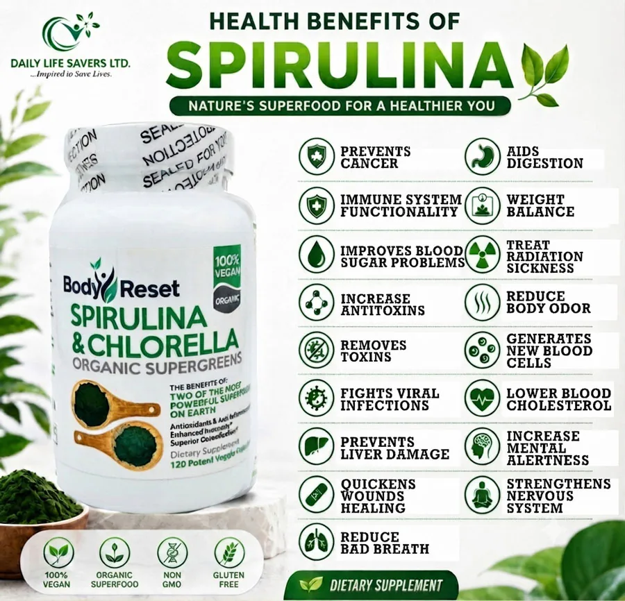 Spirulina & Chlorella