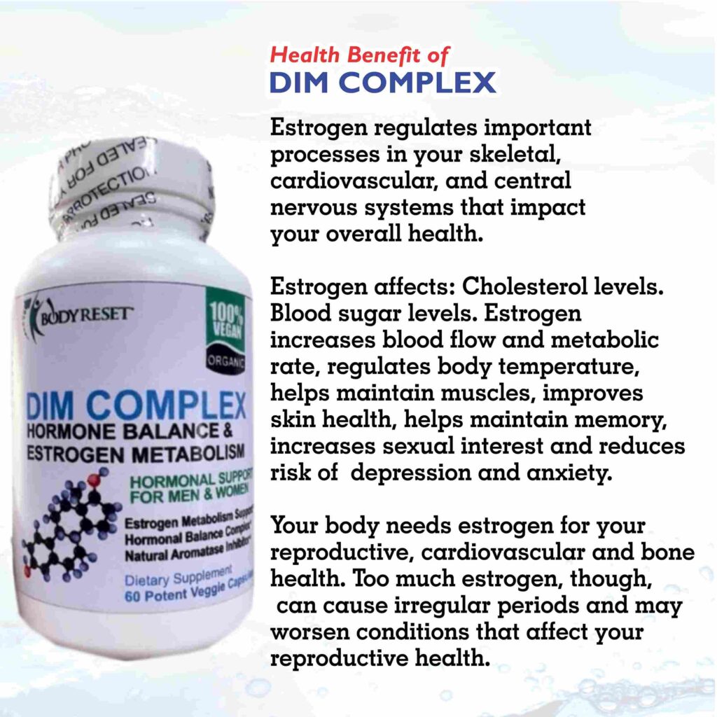 DIM COMPLEX